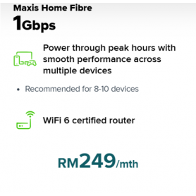 Maxis Home Fibre Broadband 1Gbms