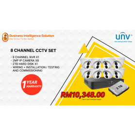 4CH/8CH CCTV Set